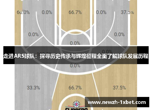 走进ARS球队：探寻历史传承与辉煌征程全面了解球队发展历程