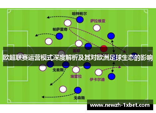 欧超联赛运营模式深度解析及其对欧洲足球生态的影响