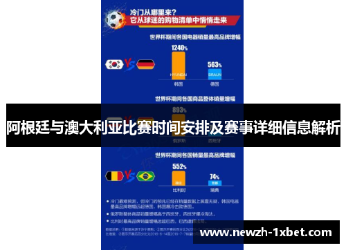 阿根廷与澳大利亚比赛时间安排及赛事详细信息解析