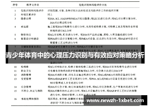青少年体育中的心理压力识别与有效应对策略分析 青少年体育中的心理压力识别与有效应对策略分析