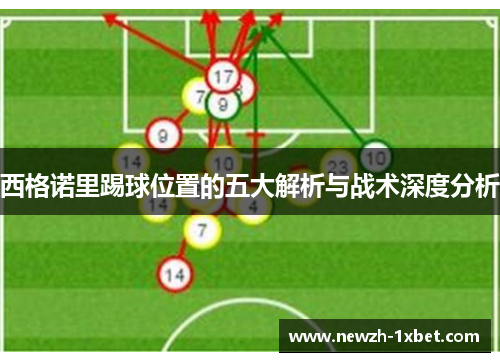 西格诺里踢球位置的五大解析与战术深度分析