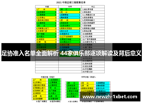 足协准入名单全面解析 44家俱乐部逐项解读及背后意义