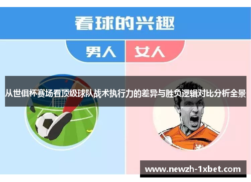 从世俱杯赛场看顶级球队战术执行力的差异与胜负逻辑对比分析全景 从世俱杯赛场看顶级球队战术执行力的差异与胜负逻辑对比分析全景
