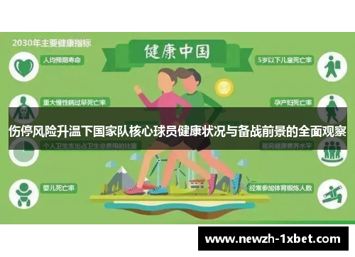 伤停风险升温下国家队核心球员健康状况与备战前景的全面观察