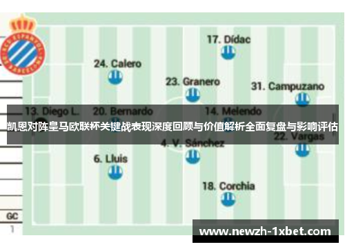 凯恩对阵皇马欧联杯关键战表现深度回顾与价值解析全面复盘与影响评估