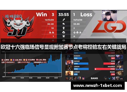 欧冠十六强临场信号显现附加赛节点老将经验左右关键战局 欧冠十六强临场信号显现附加赛节点老将经验左右关键战局