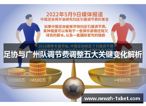 足协与广州队调节费调整五大关键变化解析