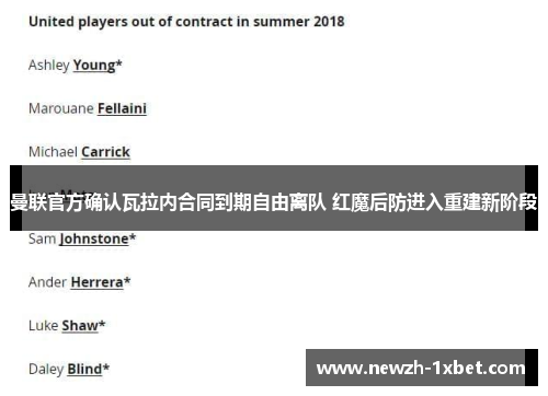 曼联官方确认瓦拉内合同到期自由离队 红魔后防进入重建新阶段