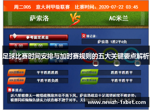 足球比赛时间安排与加时赛规则的五大关键要点解析