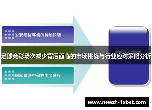 足球竞彩场次减少背后面临的市场挑战与行业应对策略分析