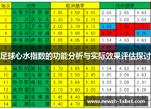 足球心水指数的功能分析与实际效果评估探讨