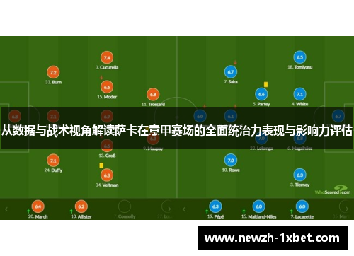 从数据与战术视角解读萨卡在意甲赛场的全面统治力表现与影响力评估 从数据与战术视角解读萨卡在意甲赛场的全面统治力表现与影响力评估